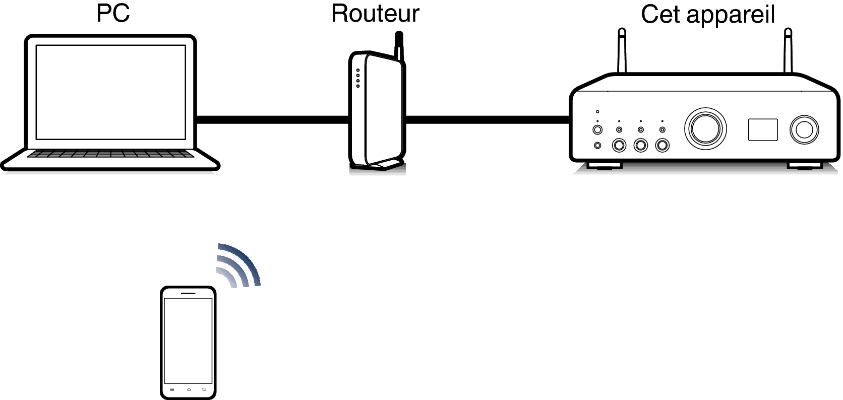 Pict Airplay PMA900HNE